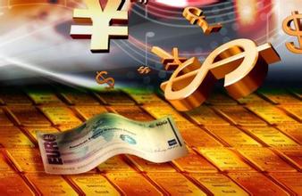 金融风险管理方法和管理过程