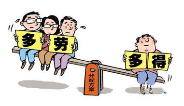 薪酬主管岗位职责、任职条件以及应具备的能力