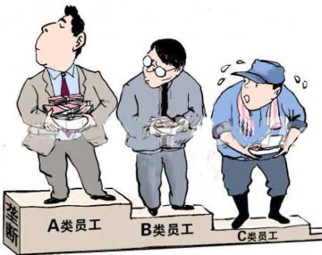 员工关系主管岗位职责、任职条件以及应具备的