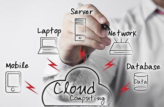 计算机专业就业前景怎么样,找工作好找吗