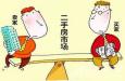 二手中介行业涨薪，市场竞争混乱